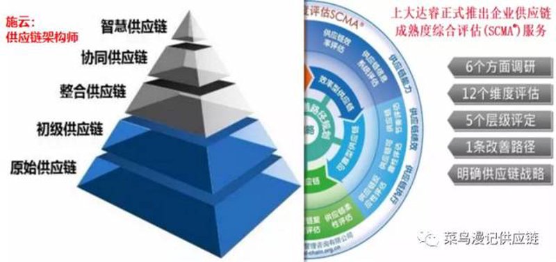 大宗商品采购市场最新趋势解读